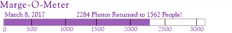 March 8, 2017 -  2284 Photos Returned to 1562 People!